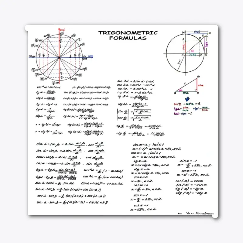 Trigonometric formulas 