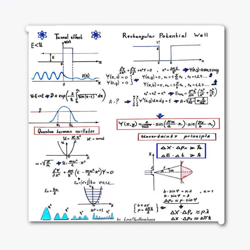 Quantum notes 