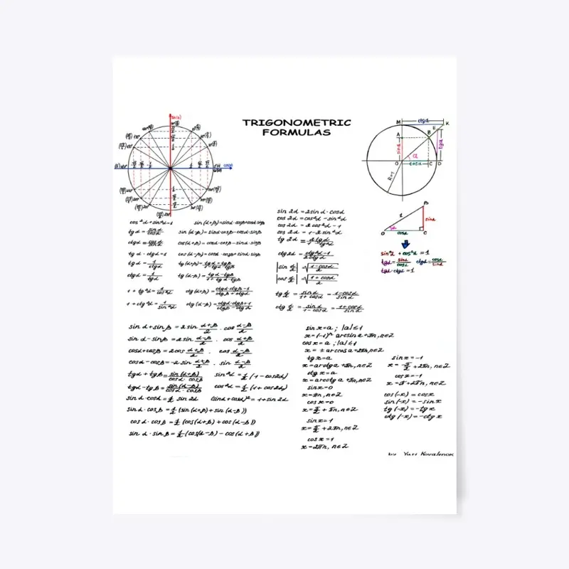 Trigonometric formulas 