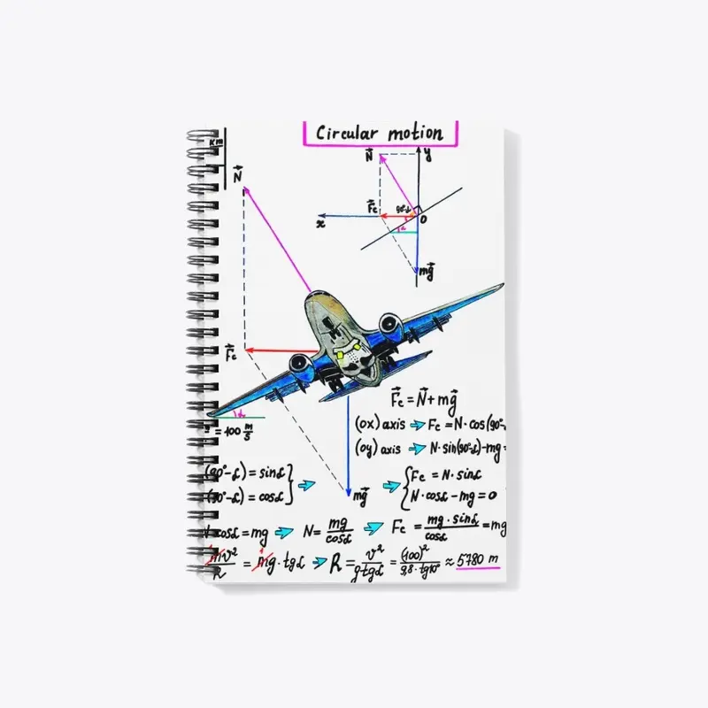 Centripetal force