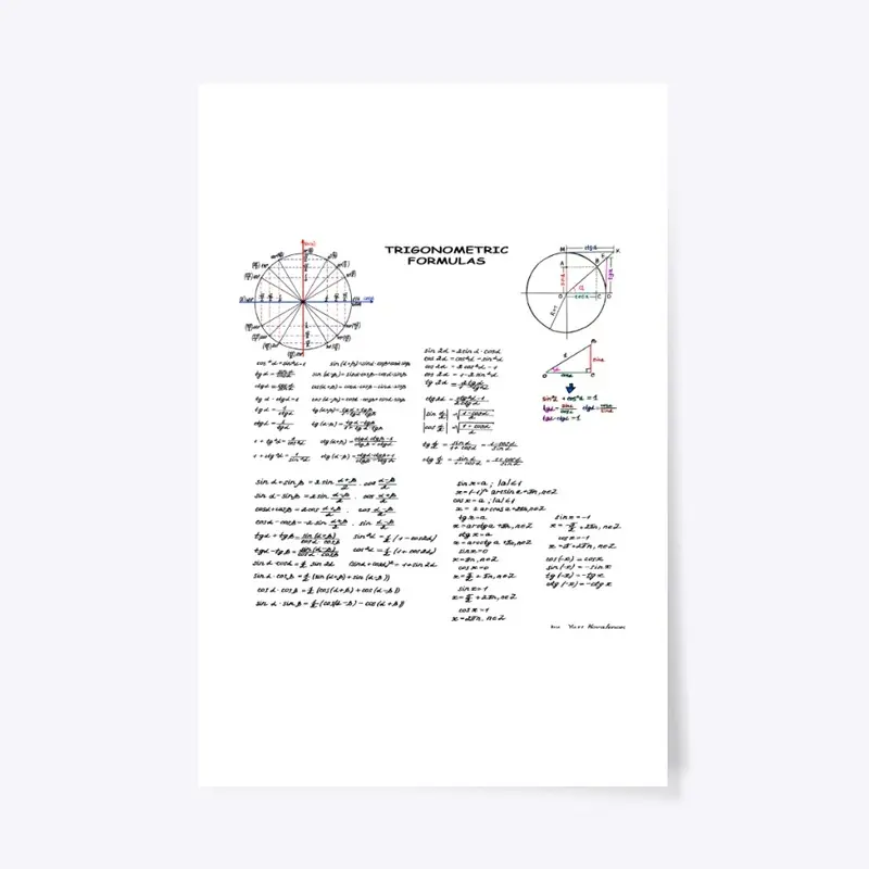 Trigonometric formulas 