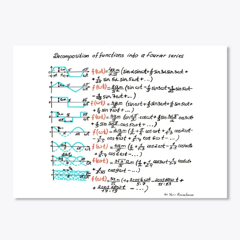 Fourier series 