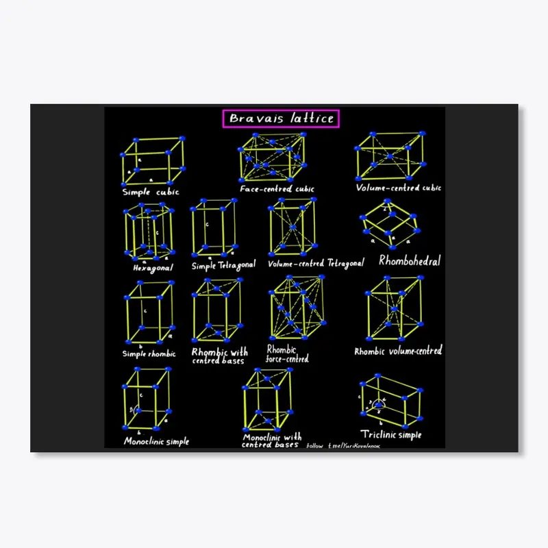 Bravais lattice