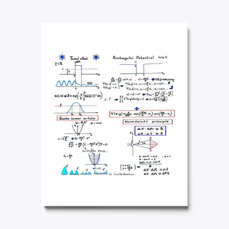 Quantum notes 