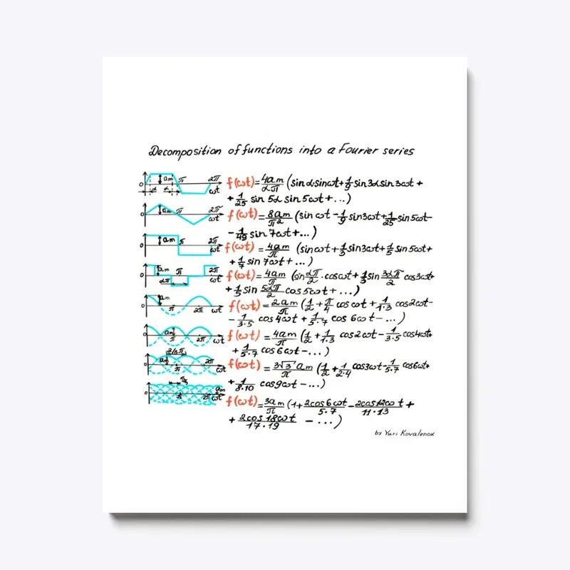 Fourier series 